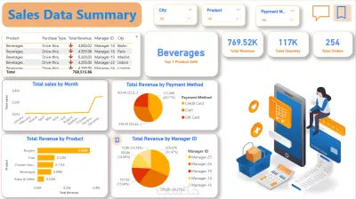 تصميم Dashboard احترافي وتفاعلي باستخدام Excel و Power BI لتحويل بياناتك إلى قرارات ذكية
