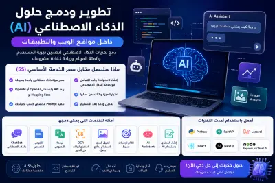 تطوير ودمج حلول الذكاء الاصطناعي (AI) داخل مواقع الويب والتطبيقات
