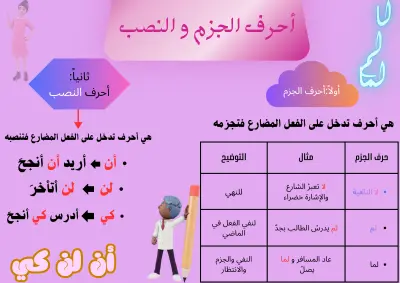 درس لغة عربية أونلاين