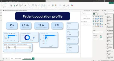 تحليل البيانات وتصميم Dashboard تفاعلي بـ Power BI,Excel