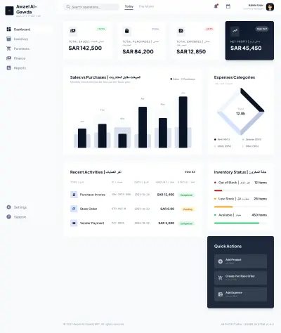 تصميم UiUx