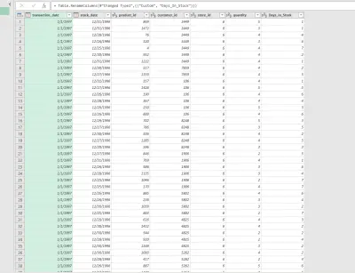 نظيف وترتيب بيانات Excel باستخدام Power Query