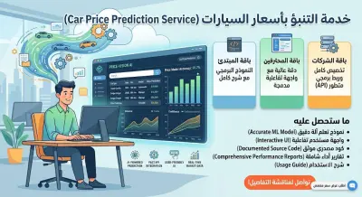 تطوير نظام ذكاء اصطناعي للتنبؤ بأسعار السيارات