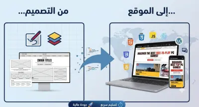 هحول تصميمك من Figma/PSD لموقع HTML و CSS متجاوب واحترافي