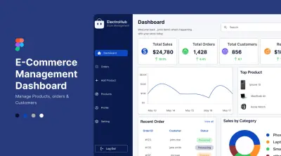 سأصمم لك Dashboard احترافي وعصري باستخدام Figma