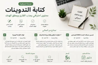 سأكتب لك تدوينات احترافية وأصلية بأسلوب جذاب ومنظم يناسب جمهورك ويحقق أهداف محتواك