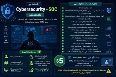 سأشرح لك أساسيات Cybersecurity وSOC للمبتدئين لمدة 3 ساعات