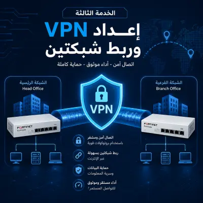 سأقوم بإعداد VPN لربط شبكتين بشكل آمن