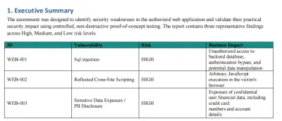 صورة العمل فحص و اختبار مواقع الويب و اكتشاف الثغرات (owasp top 10)