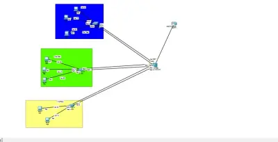 CCNA Network Topology & Configuration