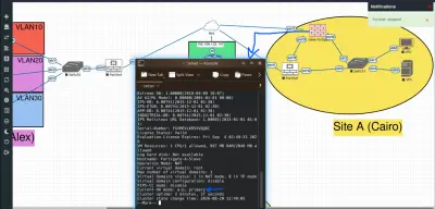 بناء انظمة الوفرة العالية - High Availability لجدار حمايه Fortigate