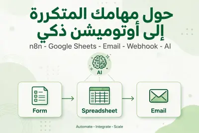 سأقوم بإنشاء Automation بسيطة باستخدام n8n لتوفير وقتك