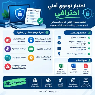 🔐 إعداد اختبار توعوي احترافي في الأمن السيبراني للموظفين
