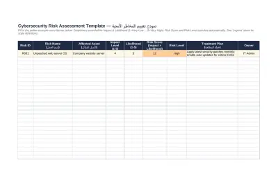 I will create a ready-to-use Cybersecurity Risk Assessment Template in Excel