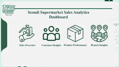 تنظيف وتحليل البيانات باستخدام Excel لتقديم تقارير احترافية ودقيقة