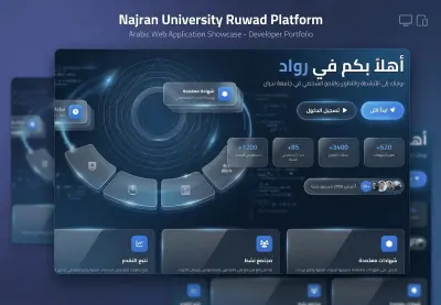 برمجة وتطوير مواقع ويب احترافية باستخدام PHP Laravel.