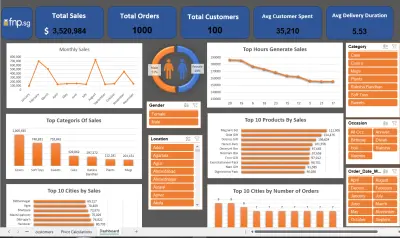 تحليل البيانات Data Analysis وعرضها بداشبورد تفاعلية باستخدام Excel, Python