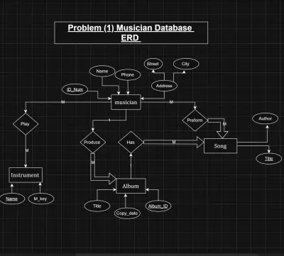 تحويل جداول إكسل إلى قاعدة بيانات